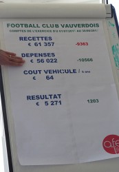 02_les comptes
