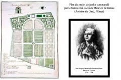 plan-jardin