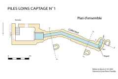 Plan-captage-1